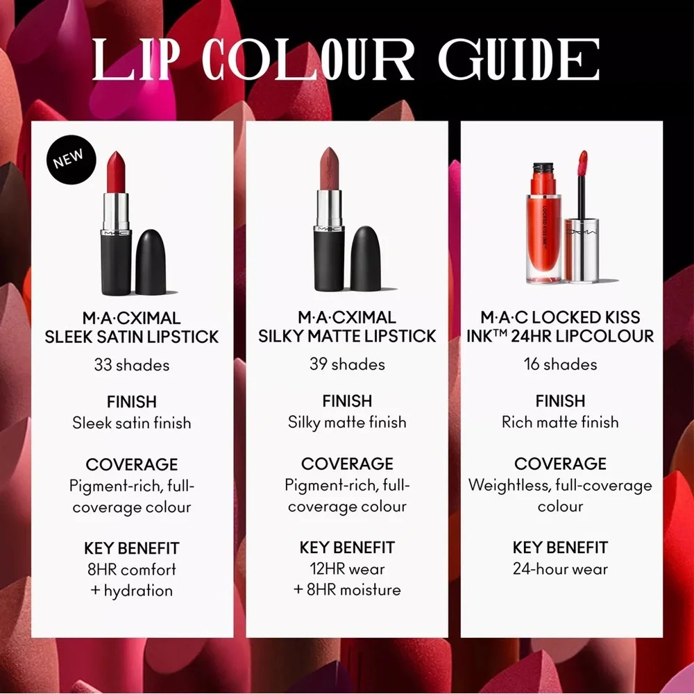 MAC ‘Call It Cozy’ M·A·Cximal Sleek Satin Lipstick